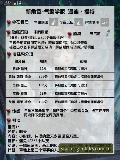 星空中国KFK5历史起源实用指南：档案解读、功能体验与赛事数据拿捏技巧